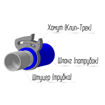 Хомут силовой быстросъемный 'Клип-Трек' D=17-20 мм для соединения изделий круглой формы (10 шт.), картинка 3