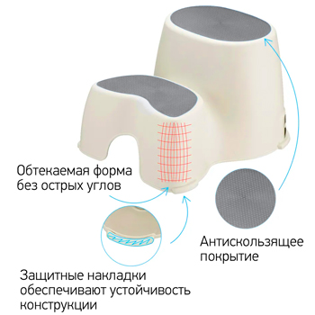 Подставка для ног в ванную и туалет детская SM-XJY202/GY цвет серый, картинка 2